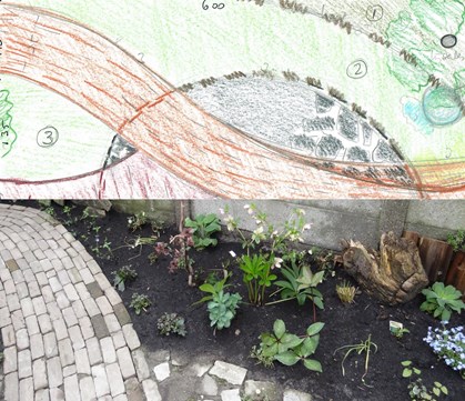 Tekning tuinadvies 2